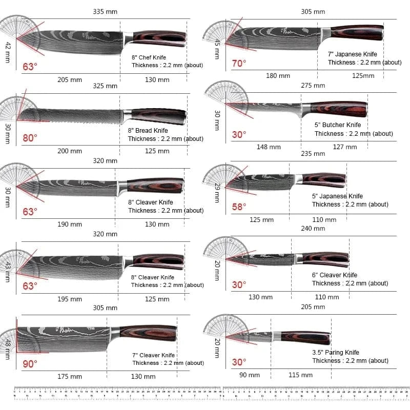8/10 - Piece Japanese Kitchen Knife Set – Laser Damascus, High - Carbon Steel, Gift Box - KitchenKlout