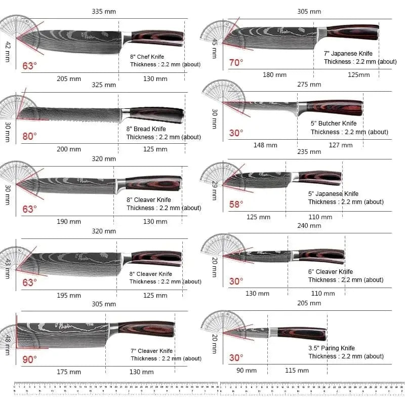 8/10 - Piece Japanese Kitchen Knife Set – Laser Damascus, High - Carbon Steel, Gift Box - KitchenKlout