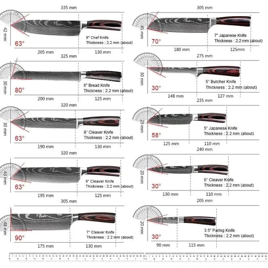 8/10 - Piece Japanese Kitchen Knife Set – Laser Damascus, High - Carbon Steel, Gift Box - KitchenKlout