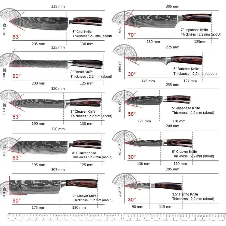 8/10 - Piece Japanese Kitchen Knife Set – Laser Damascus, High - Carbon Steel, Gift Box - KitchenKlout