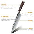 8/10 - Piece Japanese Kitchen Knife Set – Laser Damascus, High - Carbon Steel, Gift Box - KitchenKlout