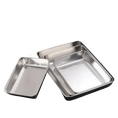 Stainless Steel Baking Pan – Nonstick Cake & Bread Pan Kitchen Klout