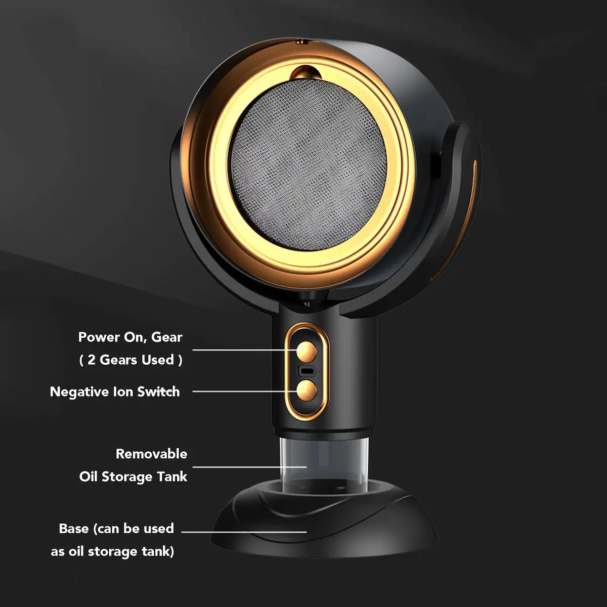 Desktop Range Hood for Kitchen - 2 Speed Negative Ion USB Rechargeable
