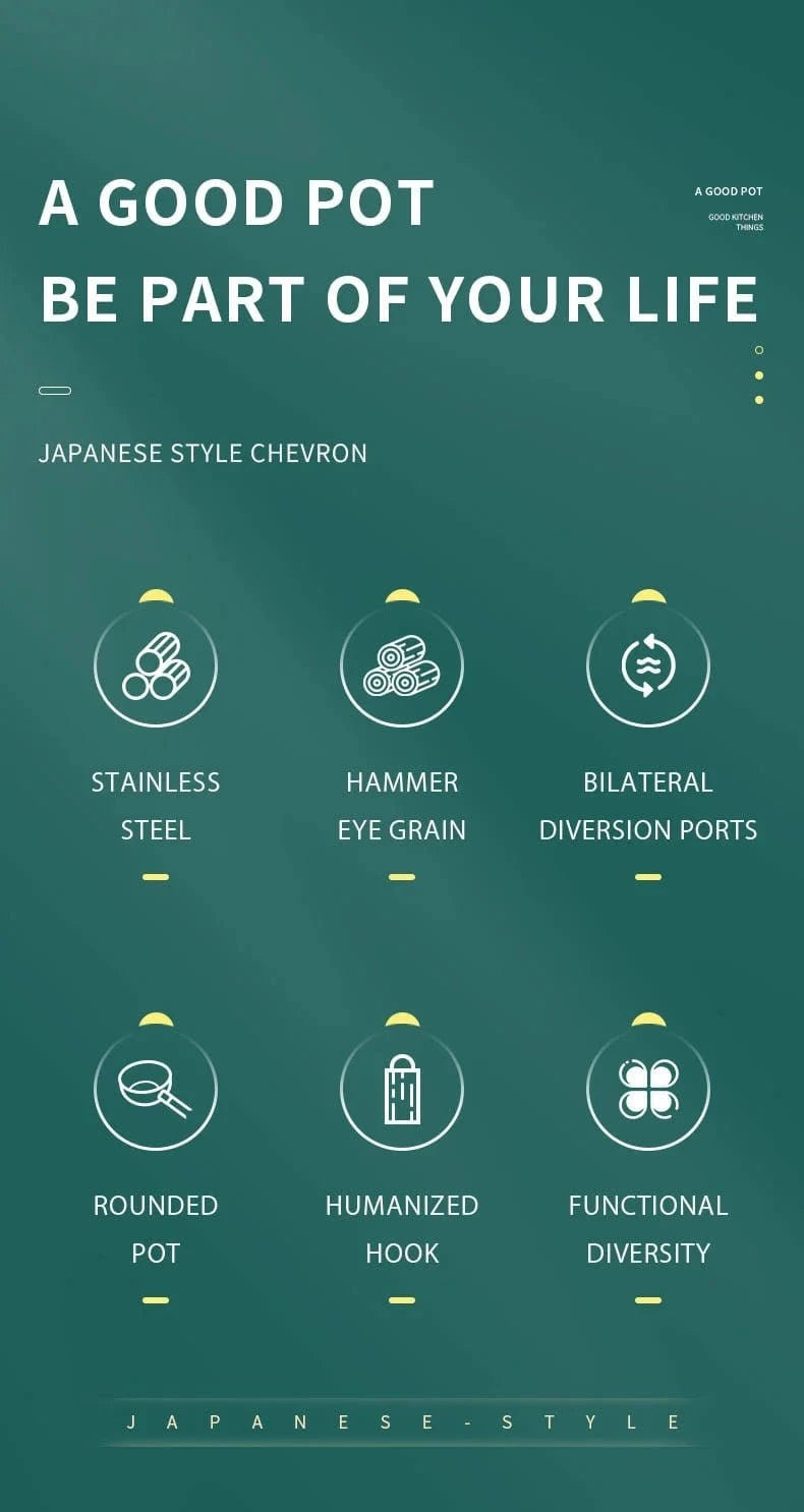 Japanese Snowflake Stainless Steel Pot - Non - Stick, Uncoated, with Spout for Cooking, Noodles, or Milk - KitchenKlout