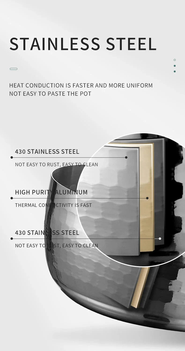 Japanese Snowflake Stainless Steel Pot - Non - Stick, Uncoated, with Spout for Cooking, Noodles, or Milk - KitchenKlout