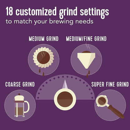 KitchenKlout Automatic Burr Coffee Grinder