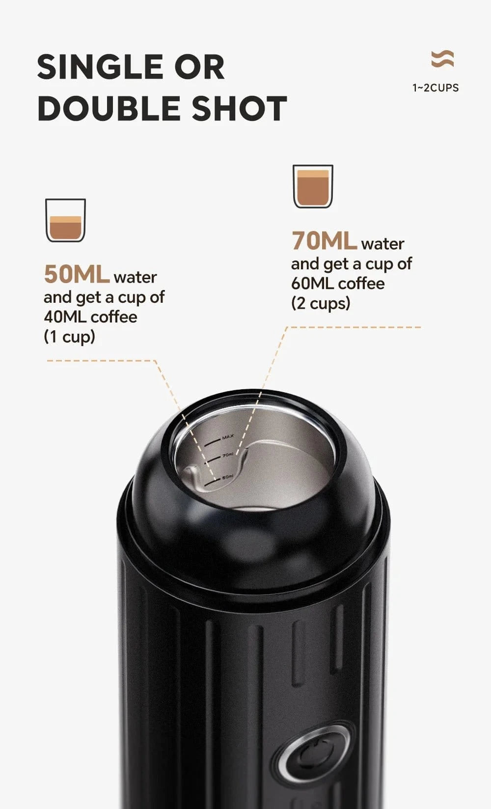 Portable Espresso Machine for Coffee on the go - KitchenKlout