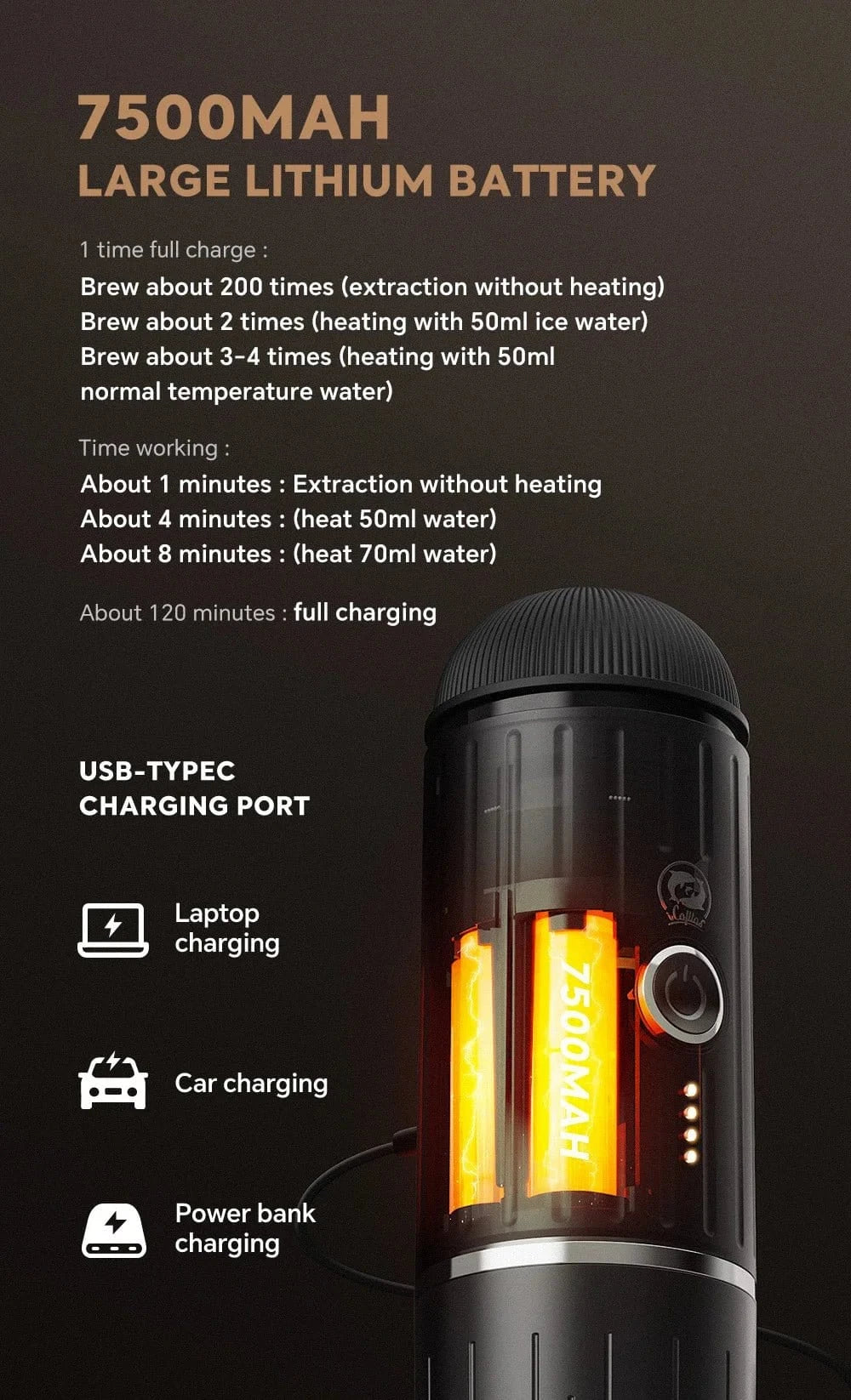 Portable Espresso Machine for Coffee on the go - KitchenKlout