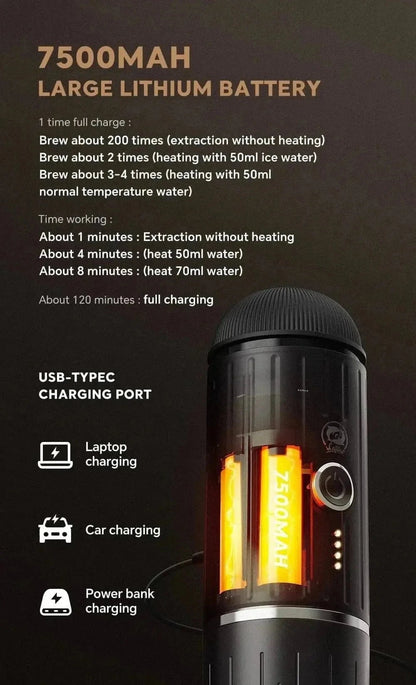 Portable Espresso Machine - Perfect for Travel | KitchenKlout