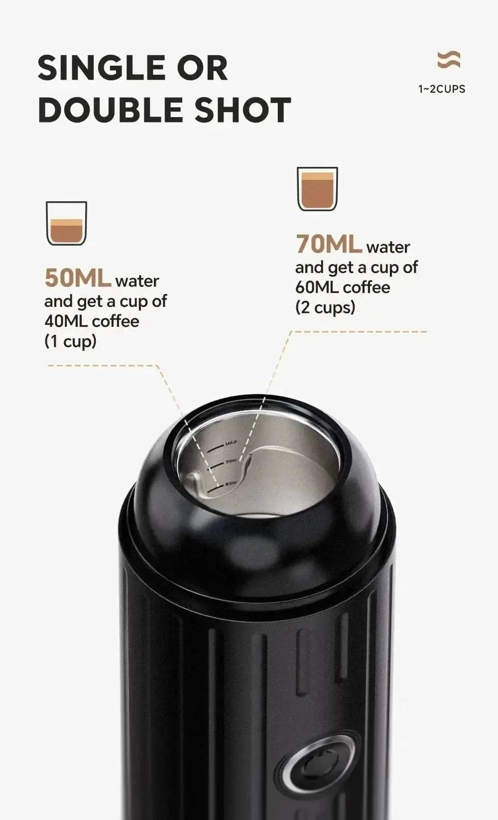 Portable Espresso Machine - Perfect for Travel | KitchenKlout