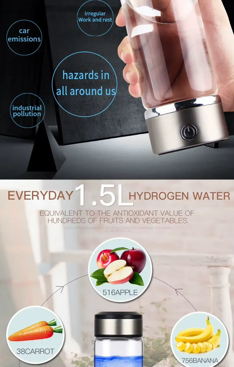 Portable Hydrogen Water Generator Cup – USB Rechargeable