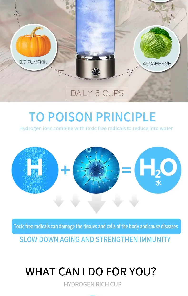 Portable Hydrogen Water Generator Cup – USB Rechargeable