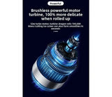 Portable Juice Blender – USB Fresh juice on the go | KitchenKlout