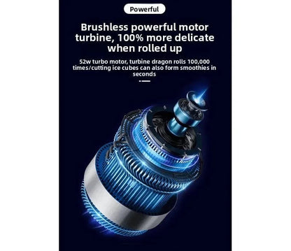 Portable Juice Blender – USB Fresh juice on the go | KitchenKlout