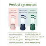 Portable Juice Blender – USB Fresh juice on the go | KitchenKlout