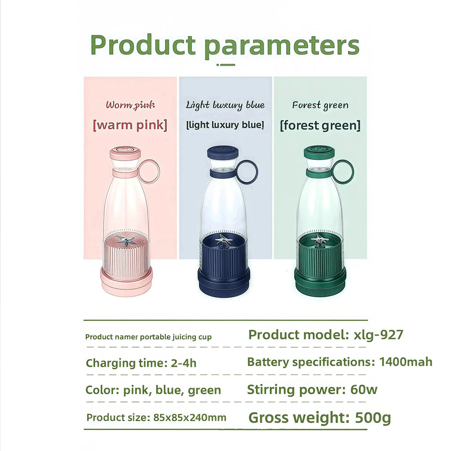 Portable Juice Blender – USB Fresh juice on the go | KitchenKlout