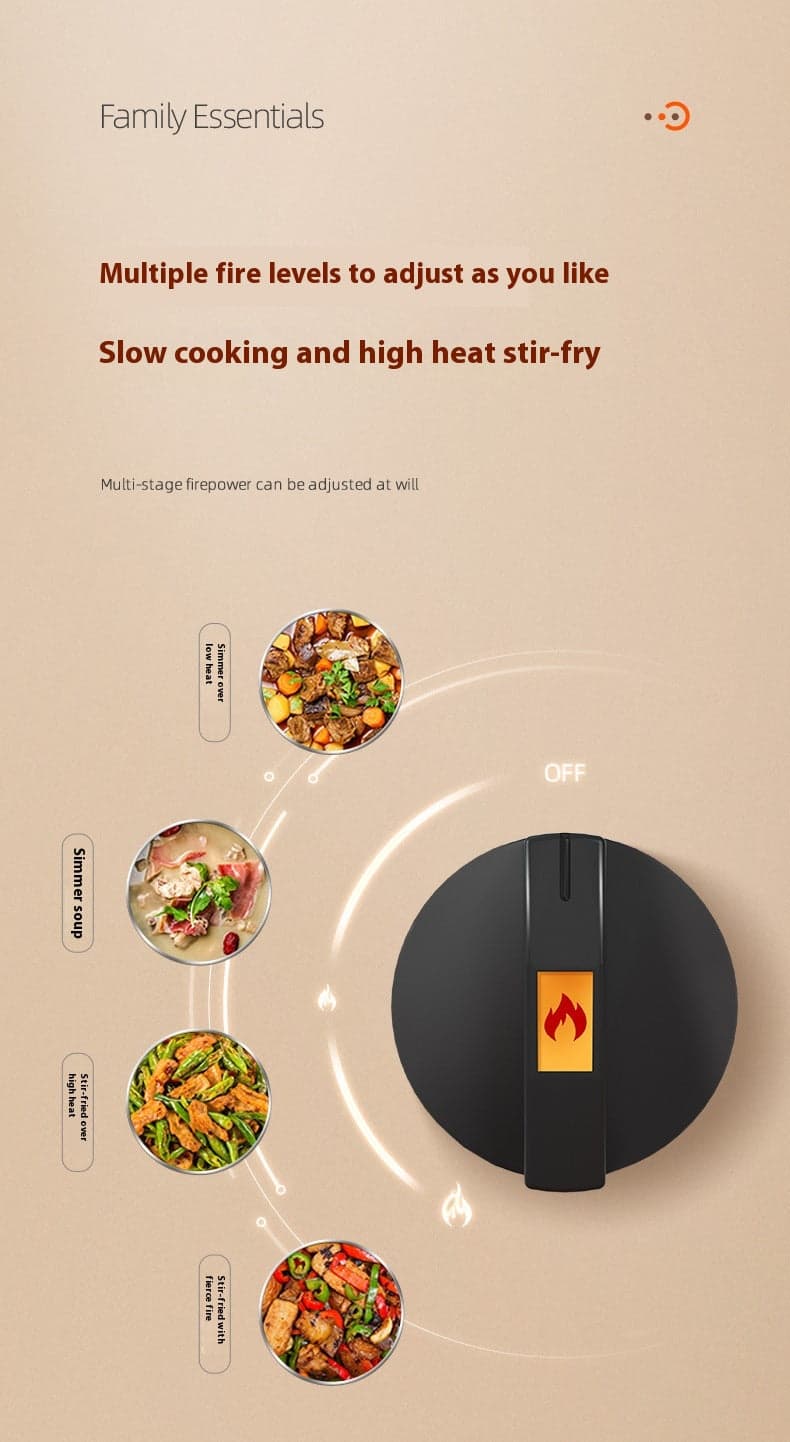 Portable Outdoor Cookware With Card Furnace Kitchen Accessories