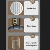 Portable Range Hood ?€? 2-Speed Fan with air purifier | KitchenKlout