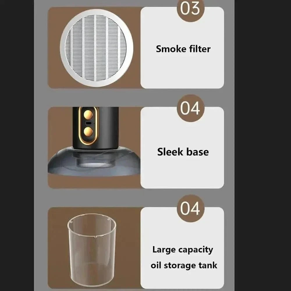 Portable Range Hood – 2-Speed Fan with air purifier | KitchenKlout