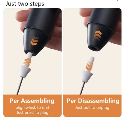 Premium Handheld Milk Frother - 3 Speed USB Recharge | KitchenKlout Kitchen Accessories