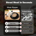 Upgraded Chicken Shredder with Transparent Cover: Large Anti - Slip Rotating Tool for Chopping Chicken, Beef, Cabbage,Vegetables - KitchenKlout