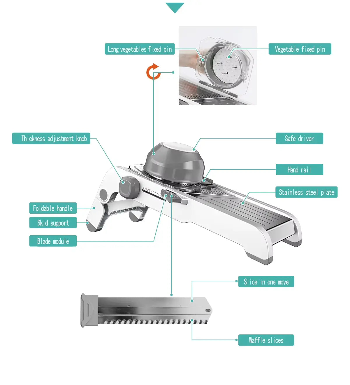 V-Blade 18-in-1 Mandoline Slicer ?€? Stainless Steel Produce Prep Tool